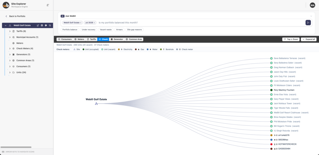 Portfolio Module Tree
